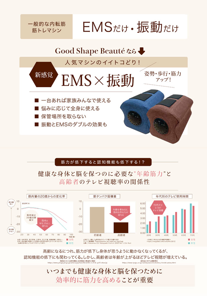グッドシェイプボーテ MUK EMS×振動 Wアプローチ 置くだけ&はさむだけ