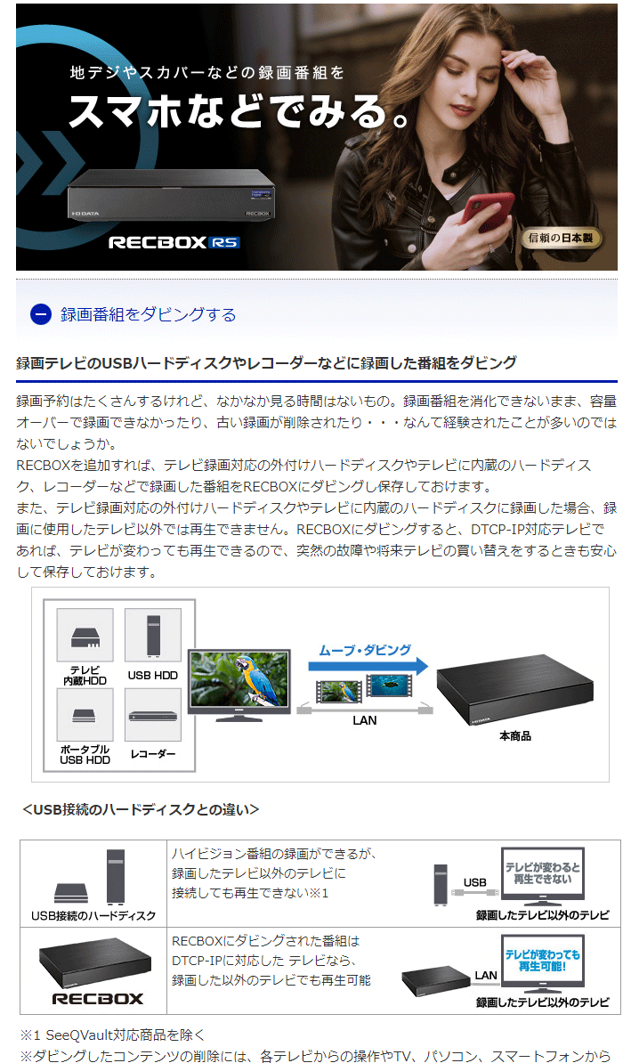 I-O DATA（アイ・オー・データ機器） I・O DATA アイ・オー・データ