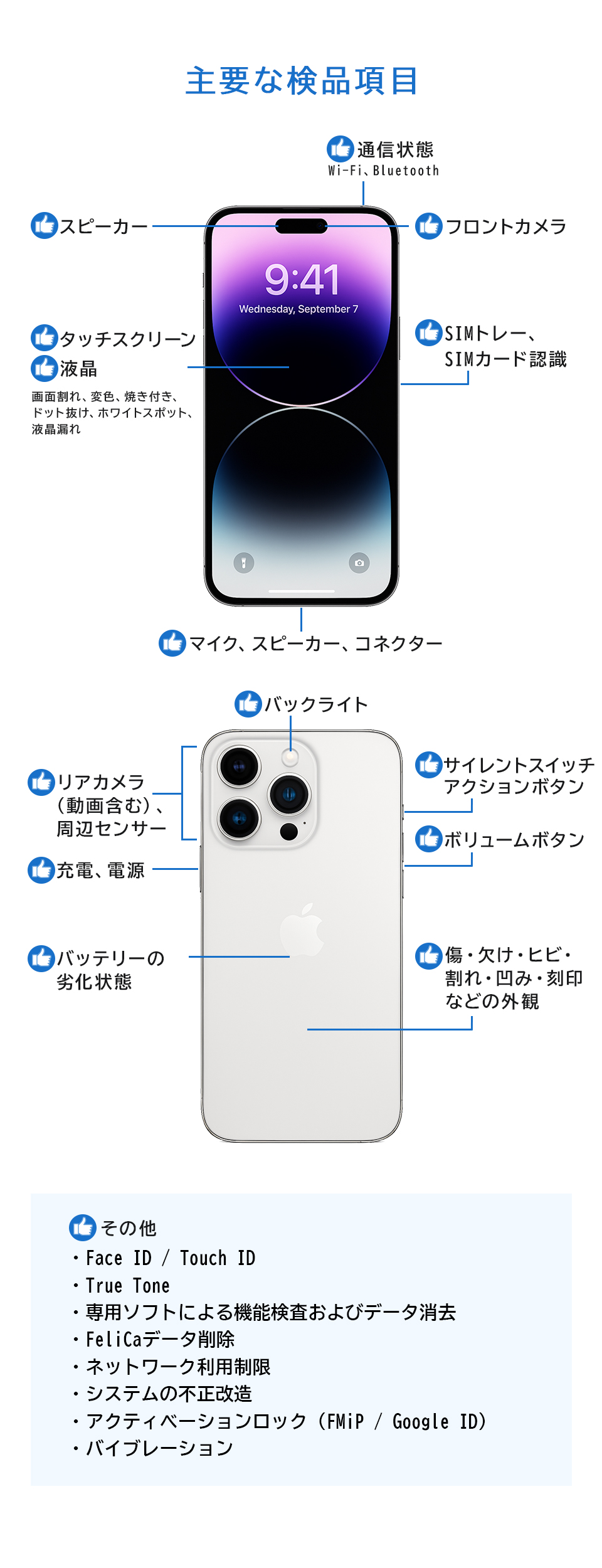 iPhone 12 Pro Max 256GB SIMフリー 中古 スマホ スマートフォン C