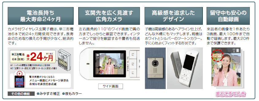 アイホン（aiphone） WL-11 ワイヤレステレビドアホン 約2.4インチ