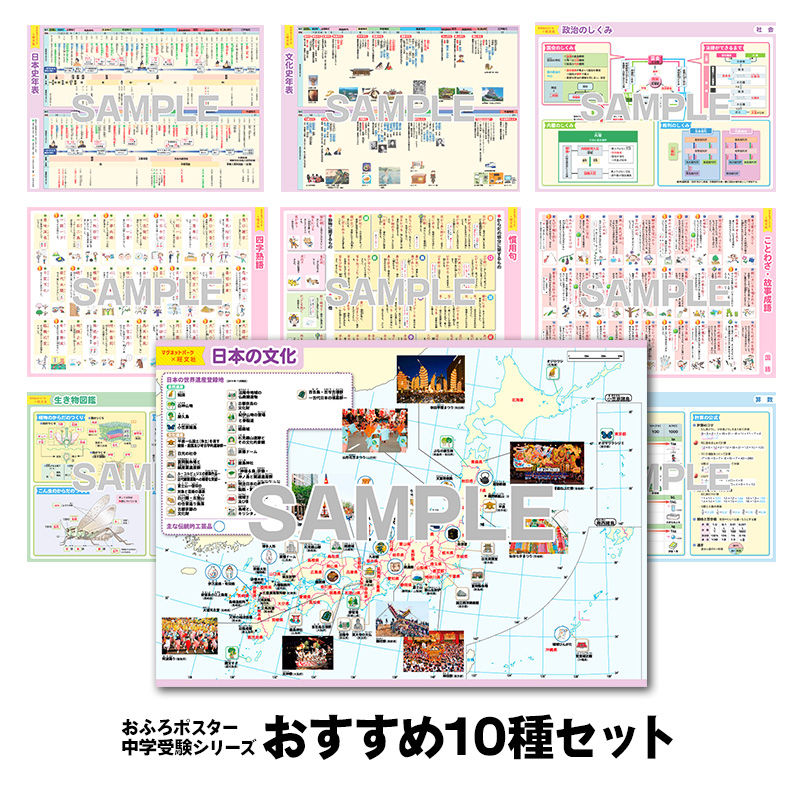 マグネットパーク×旺文社 知育マグネット お風呂ポスター 中学受験