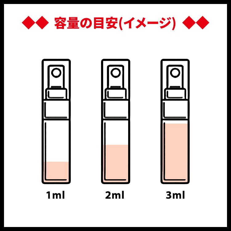 Cartier（カルティエ） 並行輸入品 香水 お試し 分割販売 メンズ