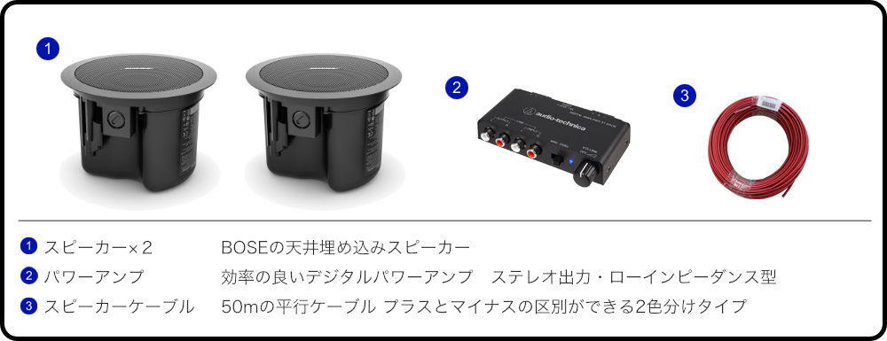 BOSE（ボーズ） 天井埋め込みスピーカー 黒 店舗BGM等に : 楽器のこと