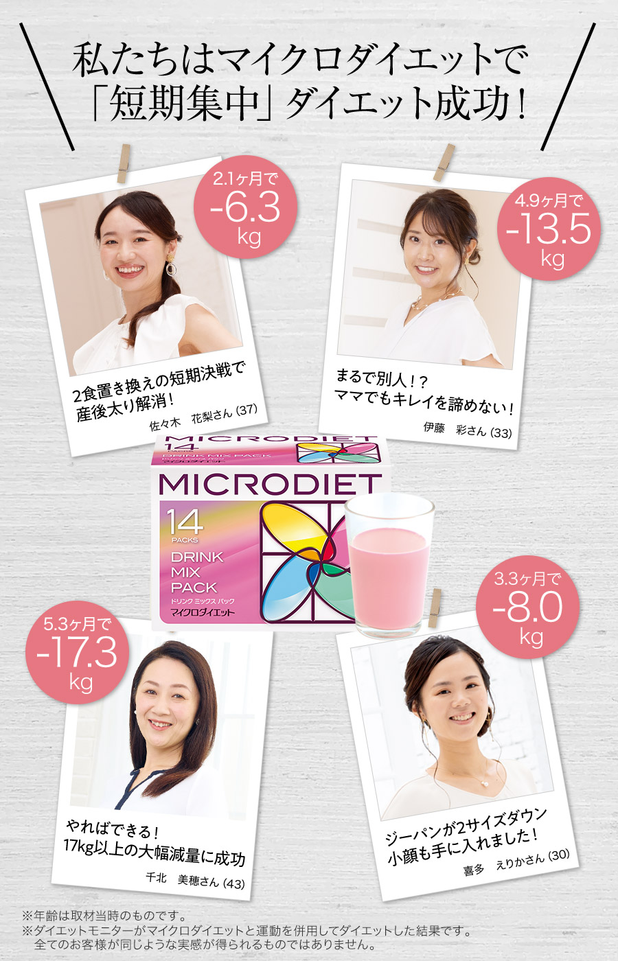 サニーヘルス マイクロダイエット14食4箱セット(7食3箱付き)/ 置き換え