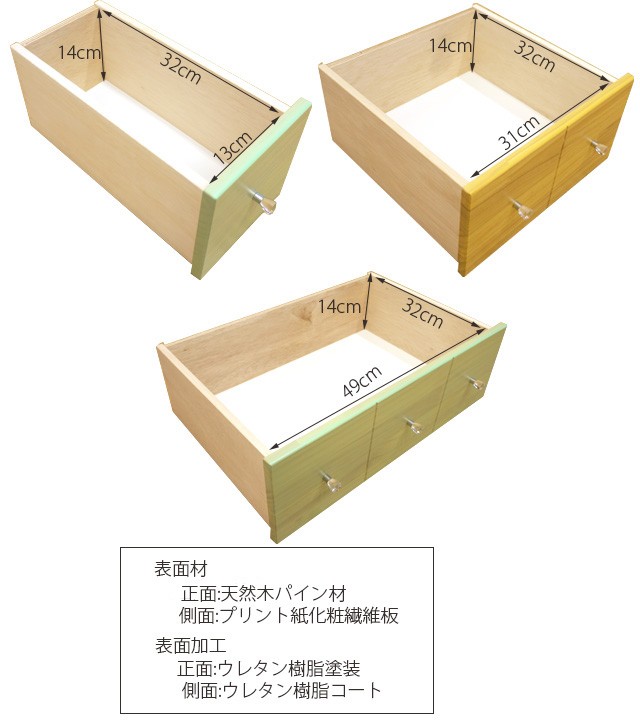 チェスト 幅60cm タンス クローゼット カラフルチェスト マカロン4段