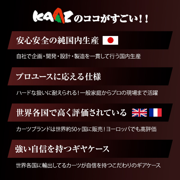 カーツ（KAAZ） 草刈り機 4スト エンジン式 ホンダGX搭載 URP260-GX25