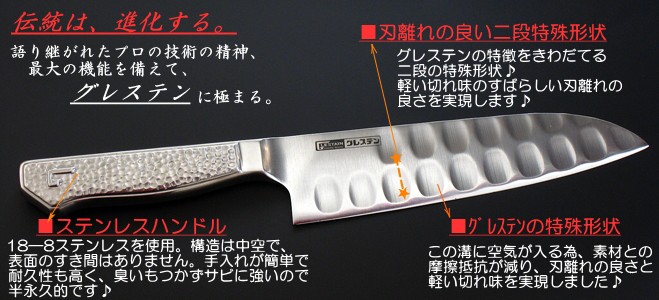 グレステン プロティナイフ 021TUMM 21cm : MINK-WEB-SHOP Yahoo!店