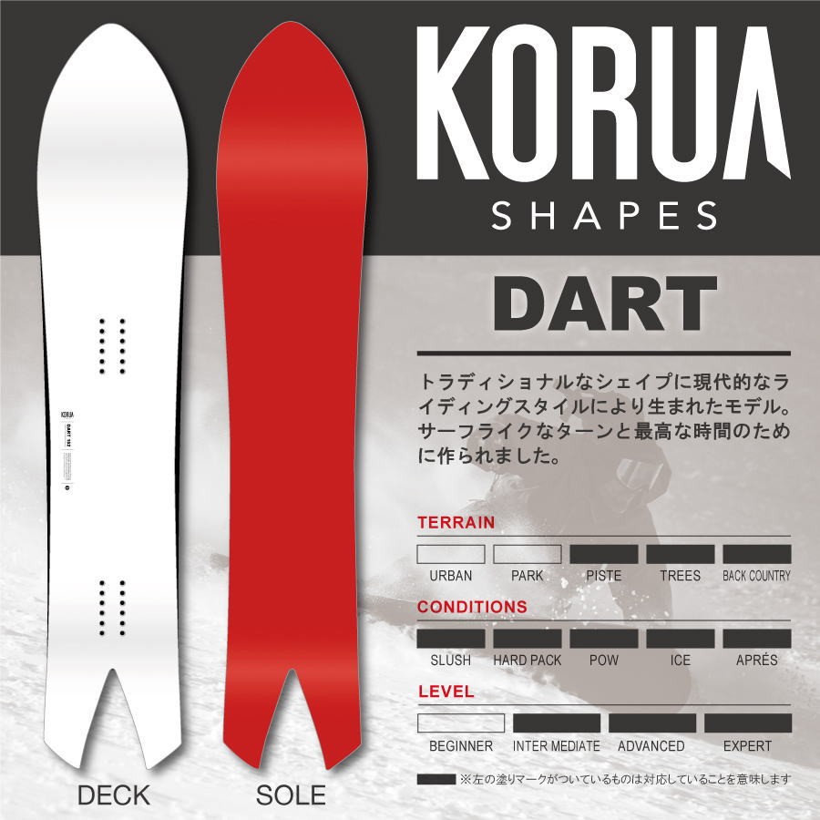 21_korua_dart-900.jpg