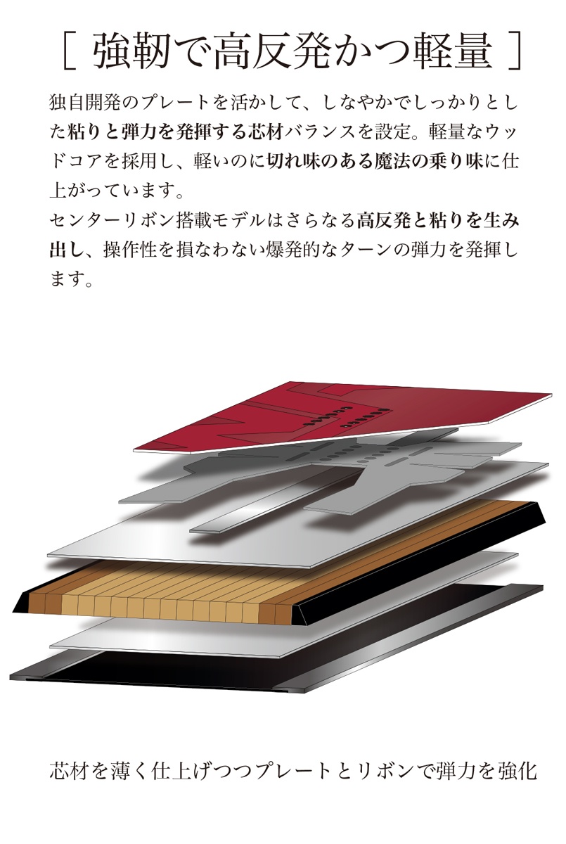 早期予約特典あり】26-27 WRX SB ダブルアールエックススノーボード Mk