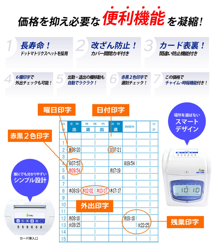 mita 電子タイムレコーダー mk-700 タイムカード50枚付 本体1年保証付