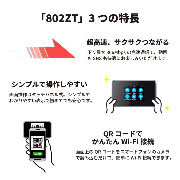 SoftBank SELECTION（ソフトバンクセレクション） ポケットwifi 無制限