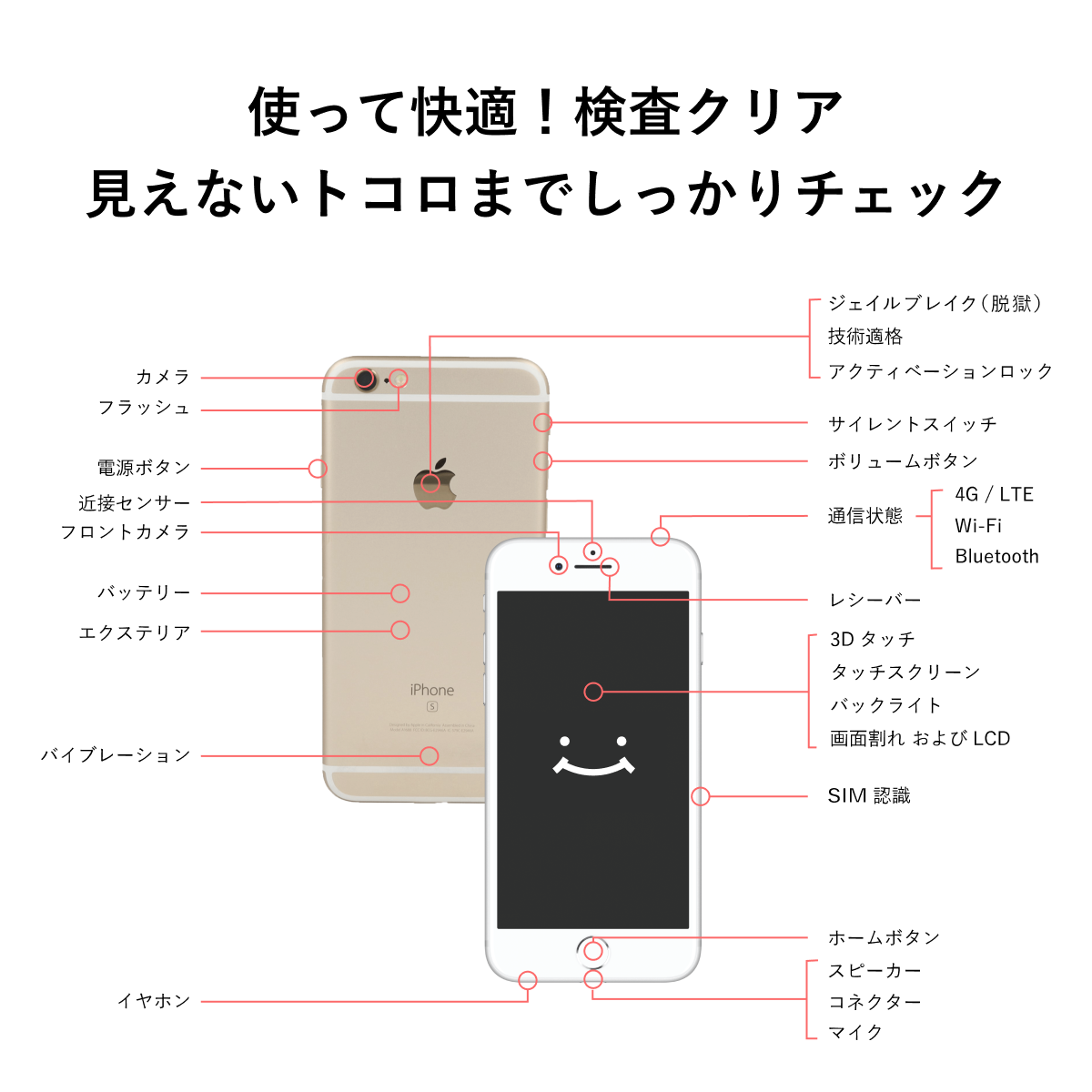 iPhone 11 Pro 512GB 中古 スマホ スマートフォン 本体 SIMフリー