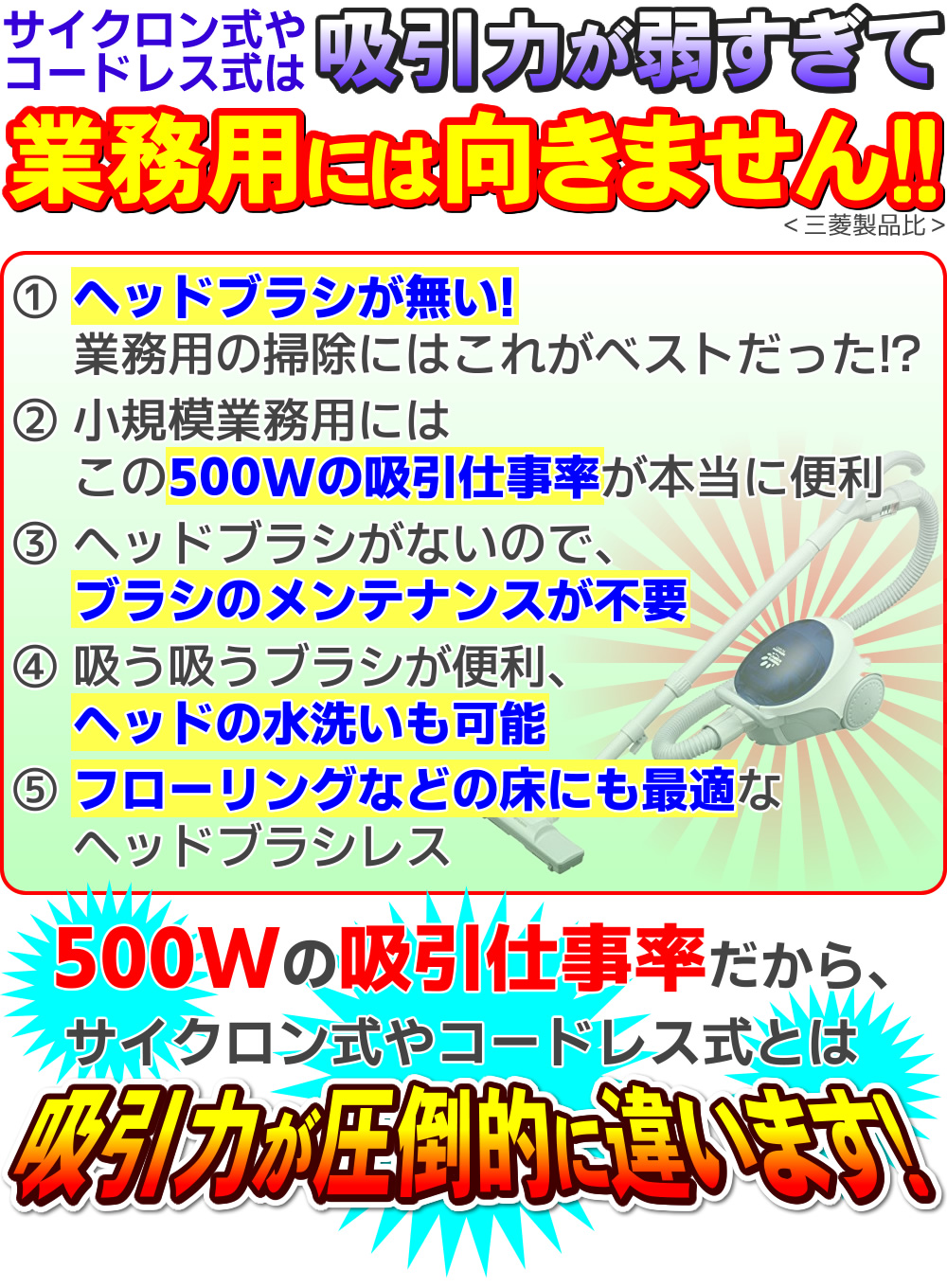 三菱（MITSUBISHI） 掃除機 紙パック TC-SXG1-A 式 シンプルタイプ お