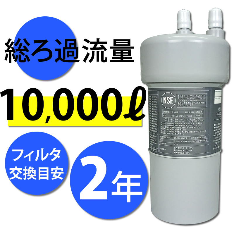 メイスイ（Meisui）製等と互換性のある 日本製 カートリッジ 2年交換