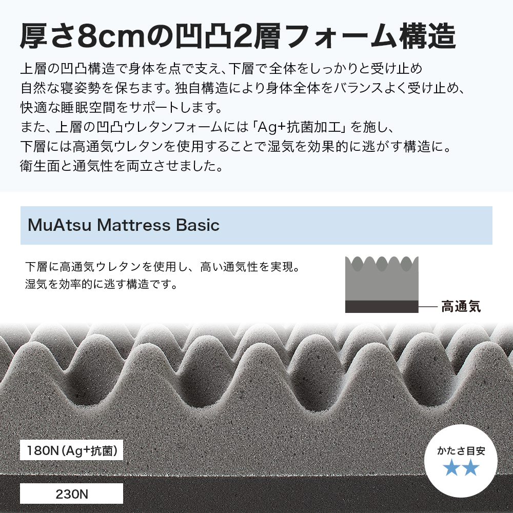 ムアツ マットレス シングル ムアツ布団 ふとん 西川 昭和西川