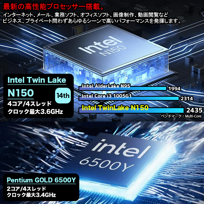 PASOUL ノートパソコン 新品パソコン 第14世代 CPU Intel N150 Pentium