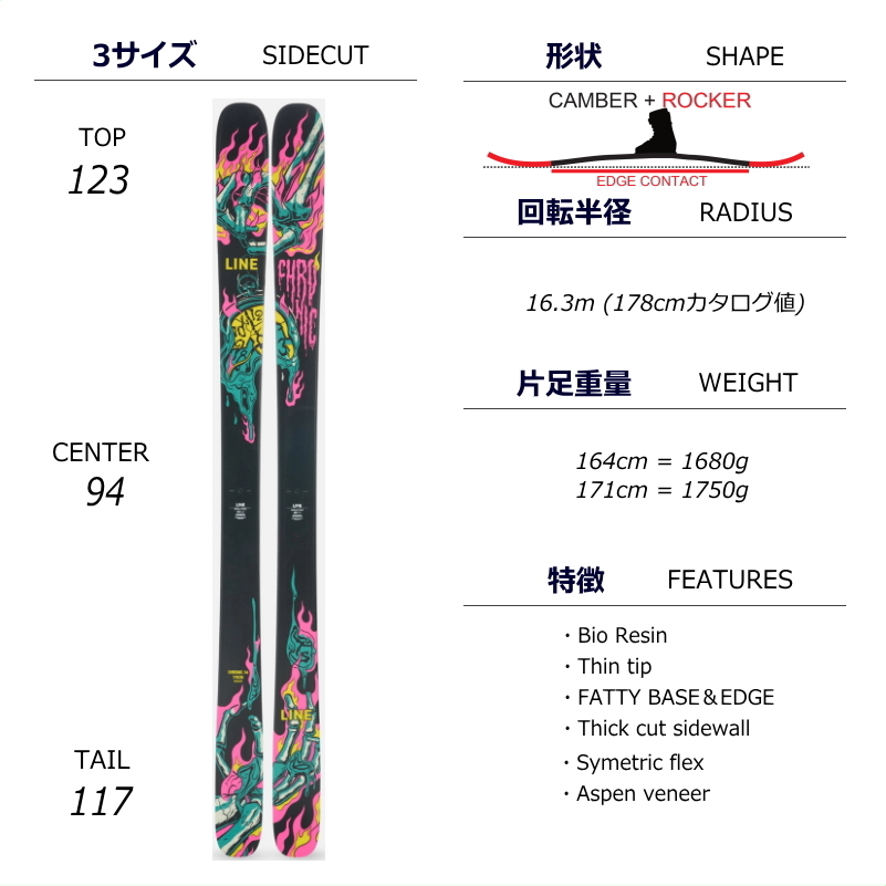 セミファットスキーセットLINE CHRONIC 94+ATTACK 14 GW スキー＋