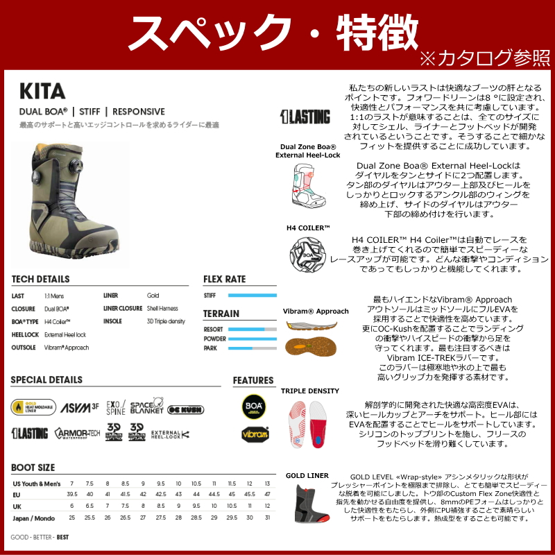 ラスト1点】 【OUTLET】24-25 NIDECKER KITA カラー:GREEN 28cm