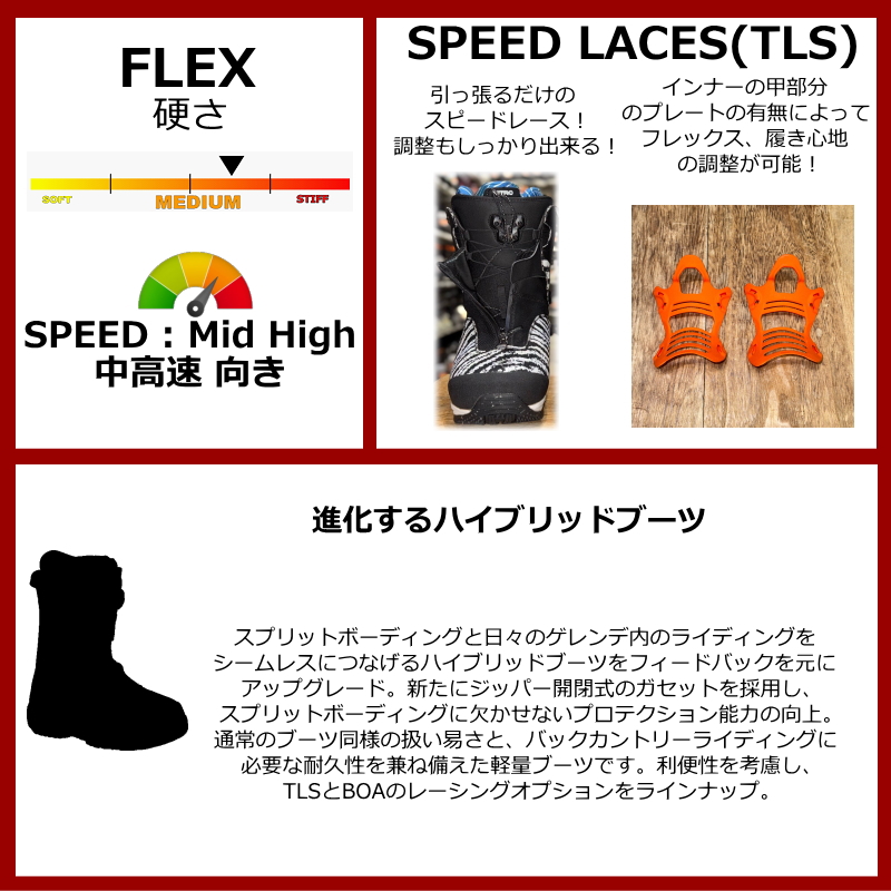 ラスト1点】 【OUTLET】24-25 NITRO SKYLAB TLS カラー:X VOLCOM 27.5