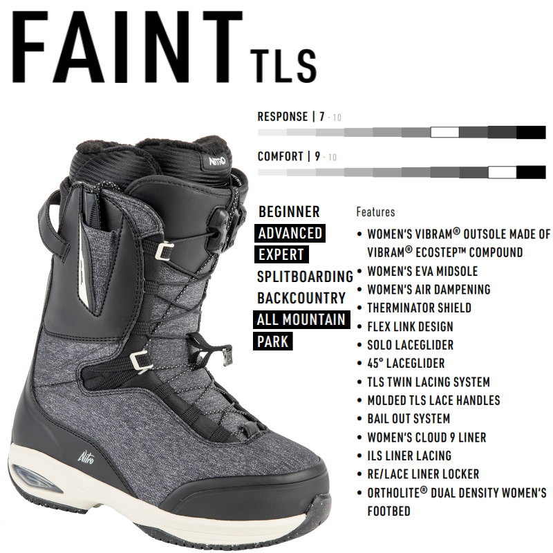 NITRO（ナイトロ） 【ラスト1点】 23-24 NITRO FAINT TLS カラー