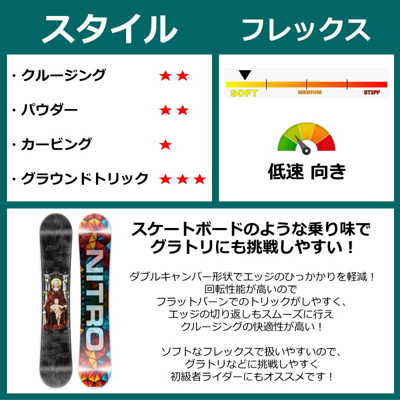 NITRO（ナイトロ） 50％OFF 【即納】 メンズ レディース スノーボード
