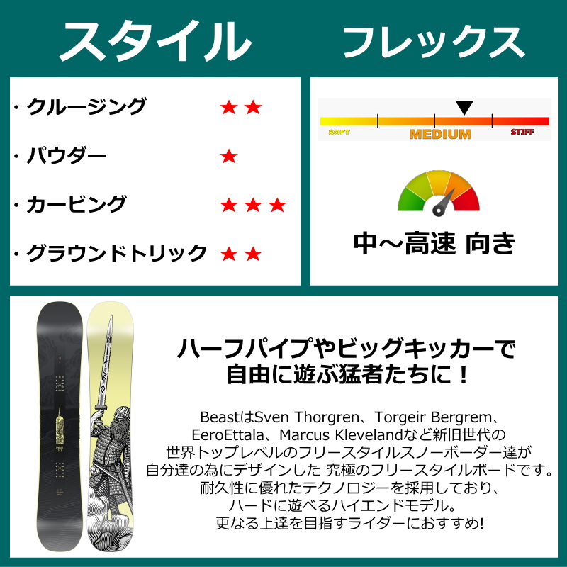 即納】メンズ スノーボード 板 155cm NITRO BEAST ナイトロ ビースト