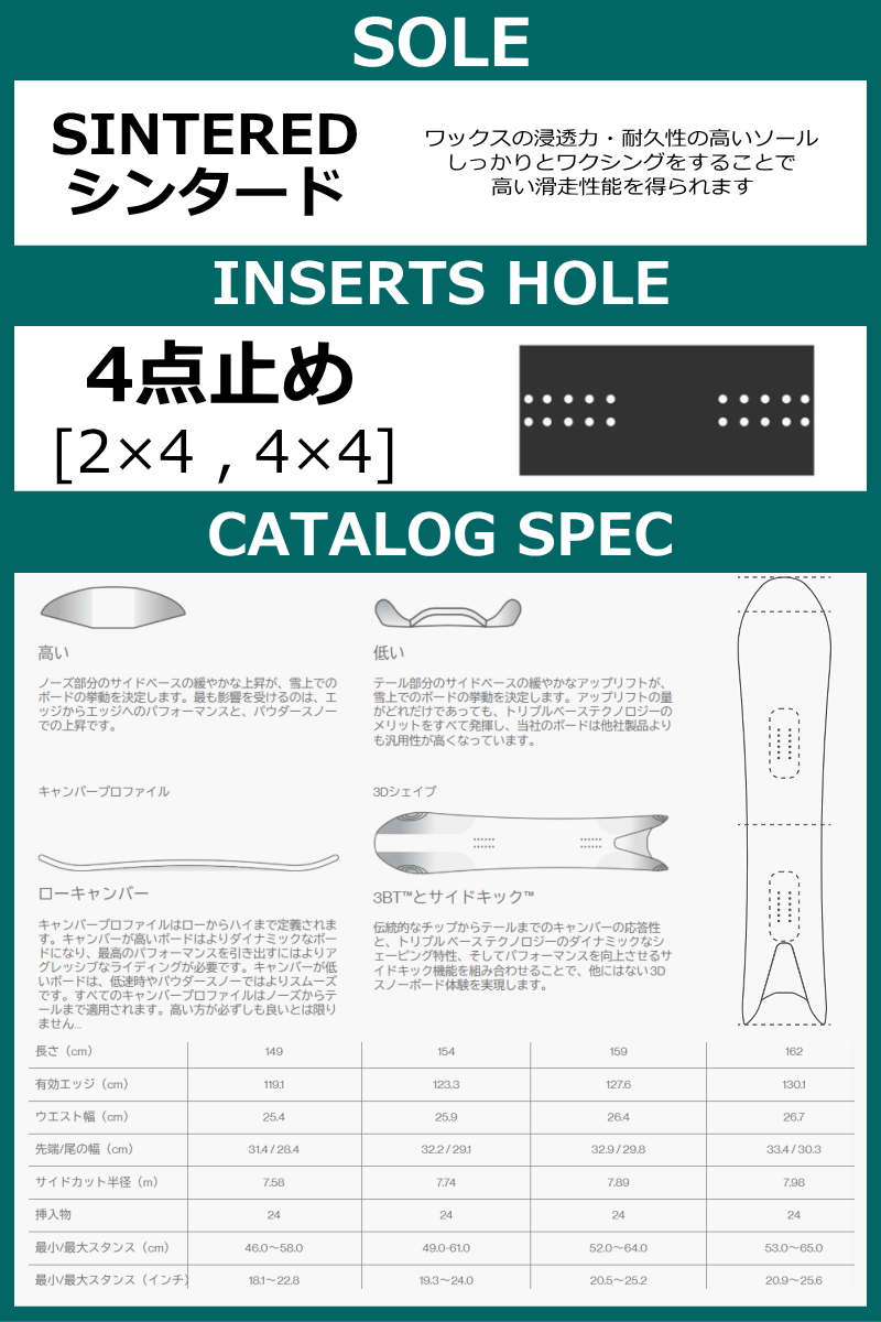 ラスト1点】メンズ スノーボード 板 型落ち Bataleon Surfer 159cm 24