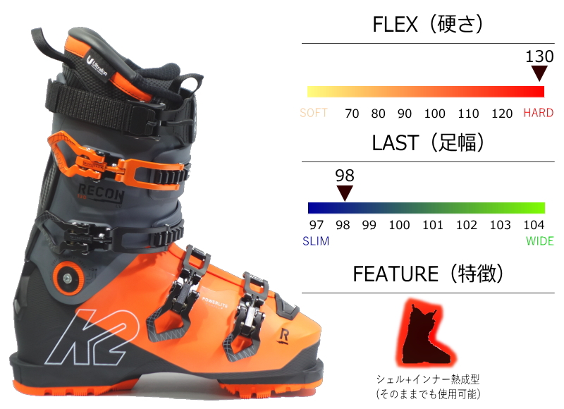 20-21 K2 RECON 130 LV GRIPWALK [27.5cm足幅98mm幅] アルペンソール
