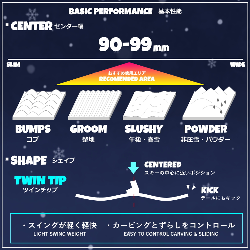 VOLKL（フォルクル） VOLKL REVOLT 95+XPRESS 10 ワンタッチ調整