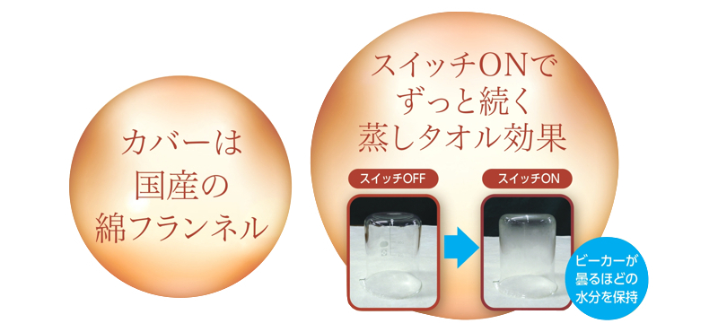 びわ葉エキス湿布セット フィットアンポ（遠赤放射セラミックシート