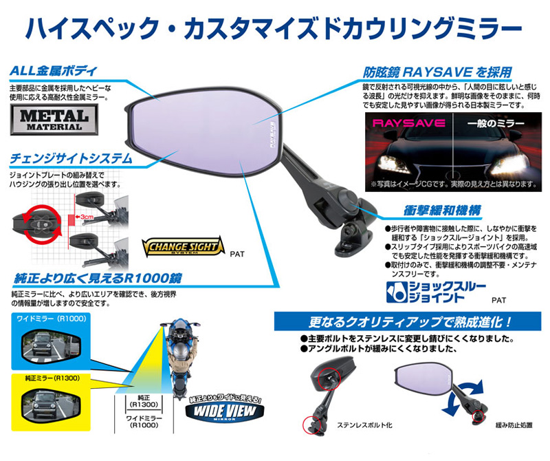 NAPOLEON タナックス ナポレオン カウリングミラー14 ブラック NC-004