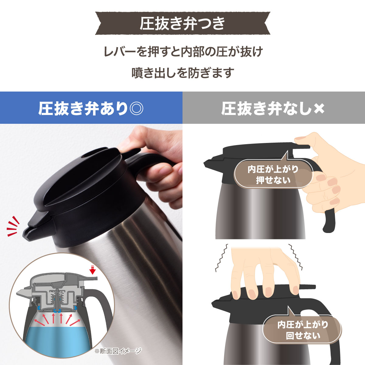 Atlas 4個セット 卓上ポット 1.6リットル 1.6L 保温 保冷 真空断熱