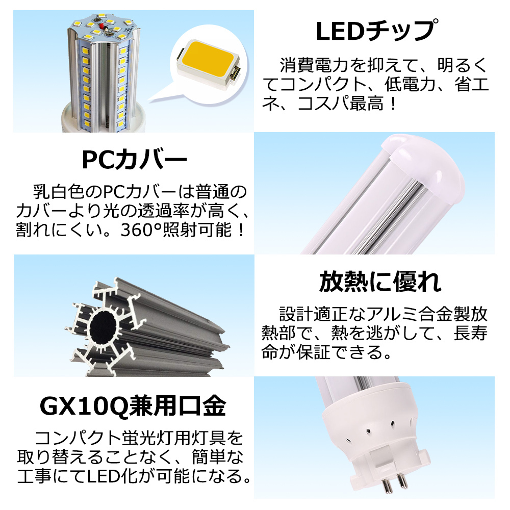 FDL18EXL LED FDL18EX コンパクト形蛍光灯 互換 8W 1280lm 口金GX10q-3