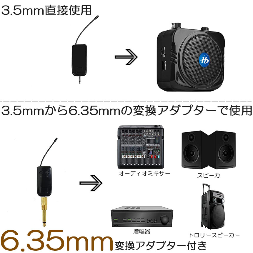 ワイヤレスマイク ヘッドセット 無線 2.4G 無線マイク ヘッドセット