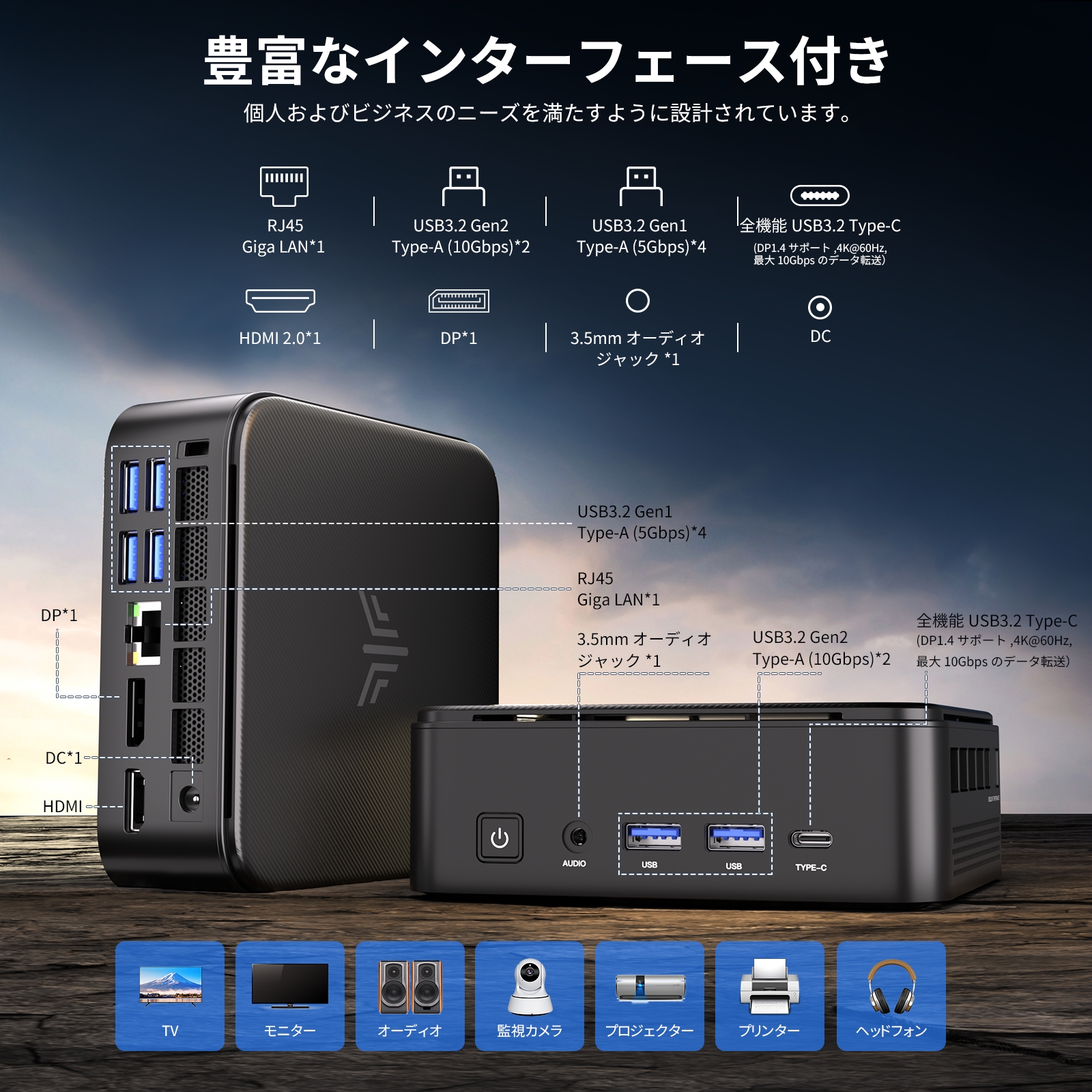 Nipogi ゲーミング ミニpc AMD Ryzen7 7730U 4.5GHz 16GB DDR4 512GB