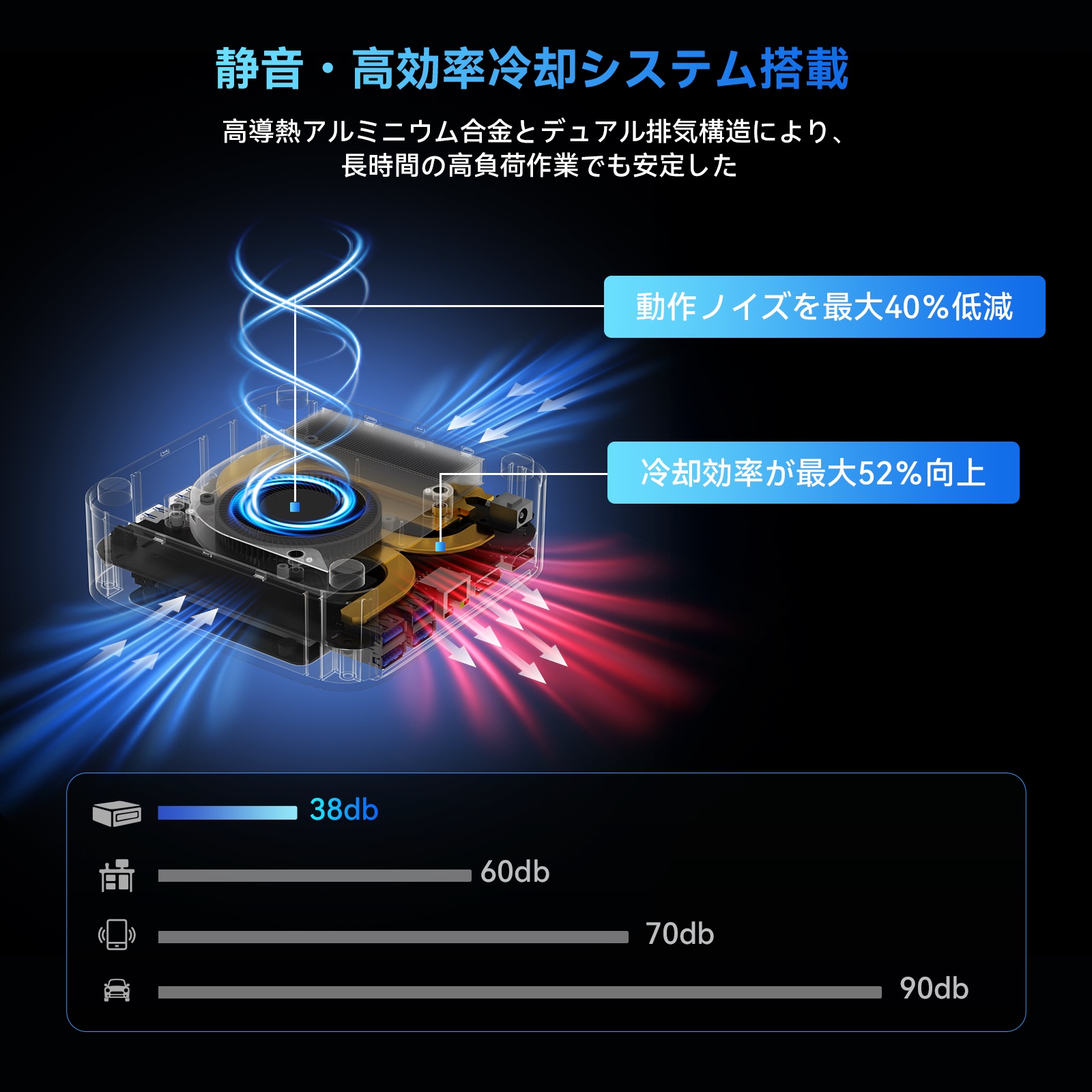 OEM Key保証 ミニPC【AMD R7 PRO 6800H 32GB+1TB】最大4.70GHz ミニPC