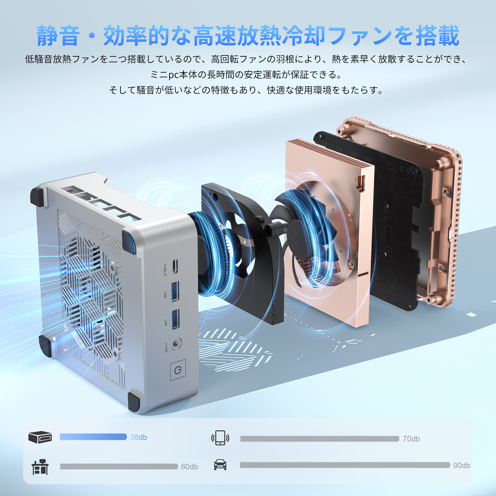 NIPOGI mini pc Ryzen 4300U 動作より安定 4C/4T 最大3.7GHz Win11 Pro