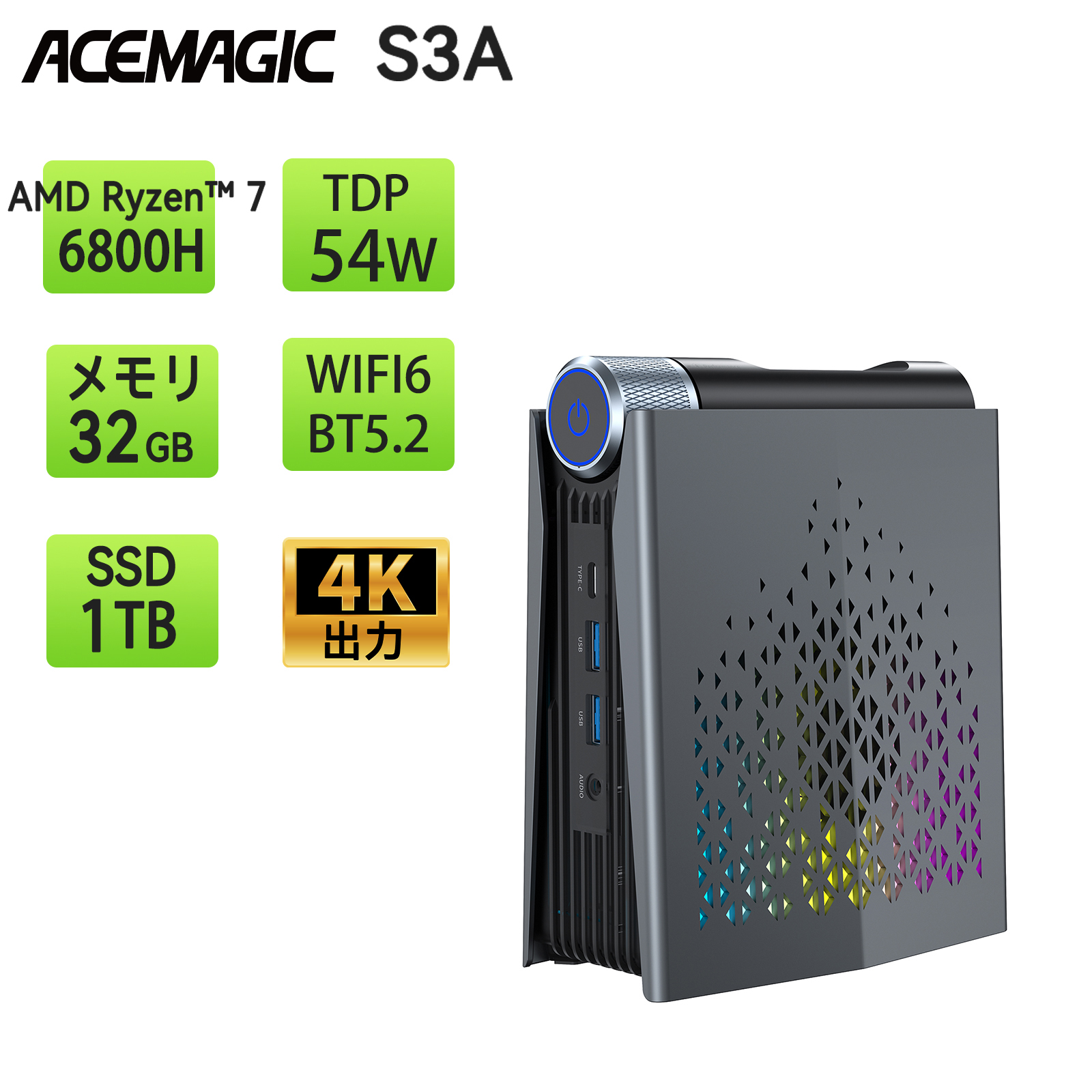 ミニPC 高性能 AMD Ryzen7 6800H 32GB DDR5 4800MHz 1TB SSD PCIE3.0