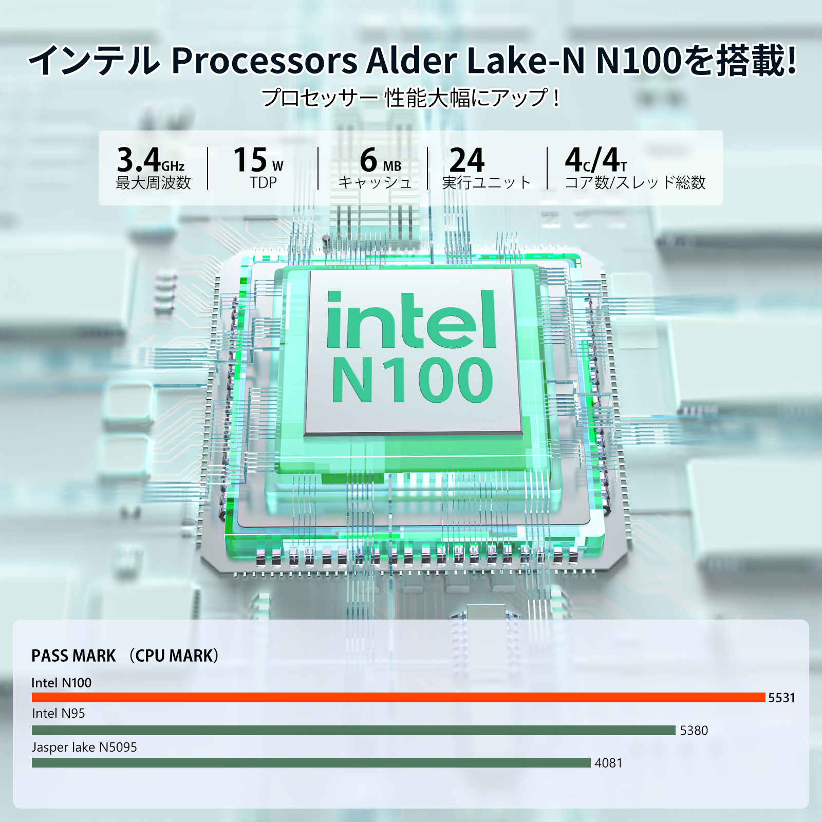 ACEMAGIC 手のひらサイズ ミニpc インテル n100 ミニパソコン 16GB