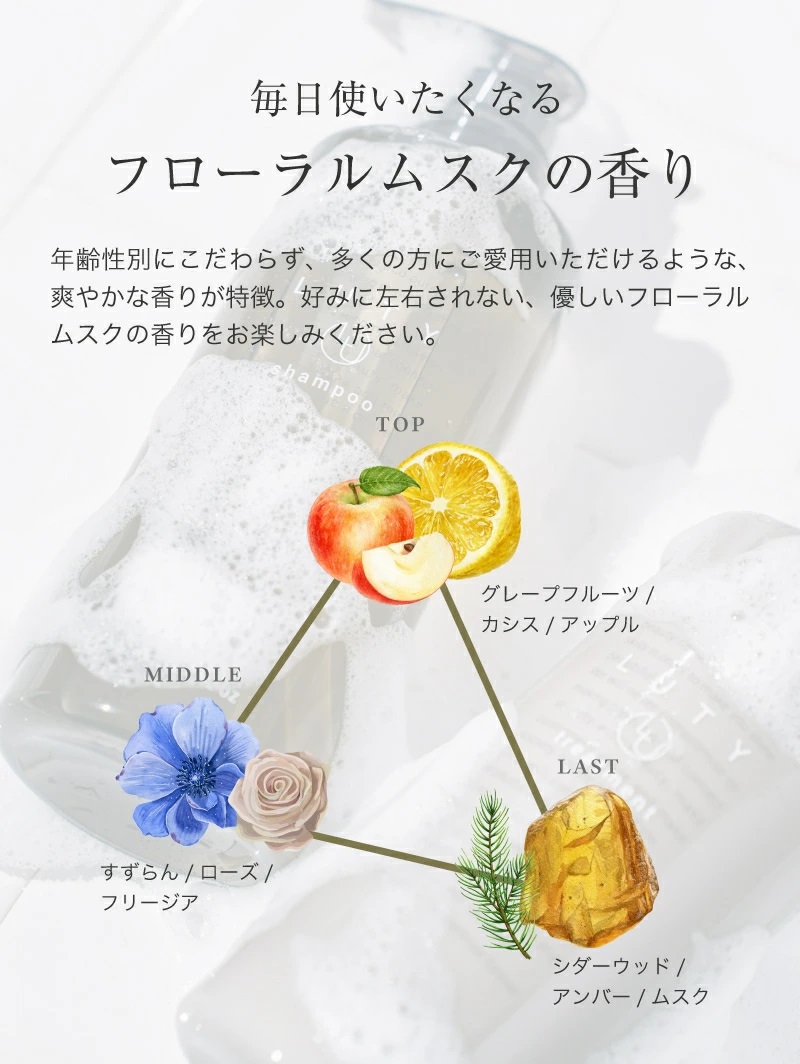 LUTY（ルーティー） シャンプー 1000ml ＆ トリートメント 1000g 詰