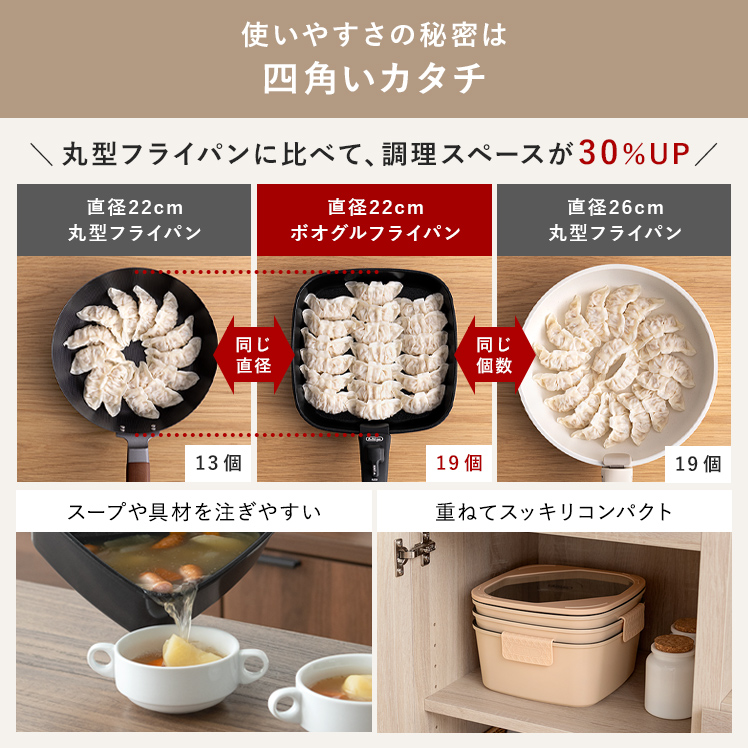 フライパンセット ボオグル BoOh!gle スクエア ハンドル コンパクト