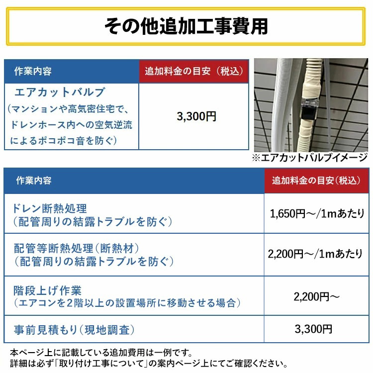 ダイキン（DAIKIN） 【標準取付工事費込】ダイキン ルームエアコン CX