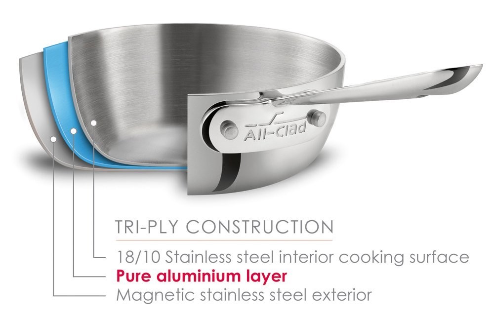 オールクラッド ステンレス 約3リットル 鍋 ソテー All-Clad 4403