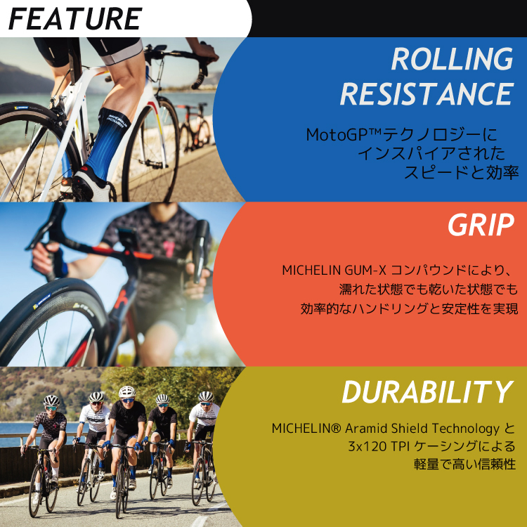 ミシュラン（MICHELIN） 自転車用 タイヤ 1本入り POWER CUP