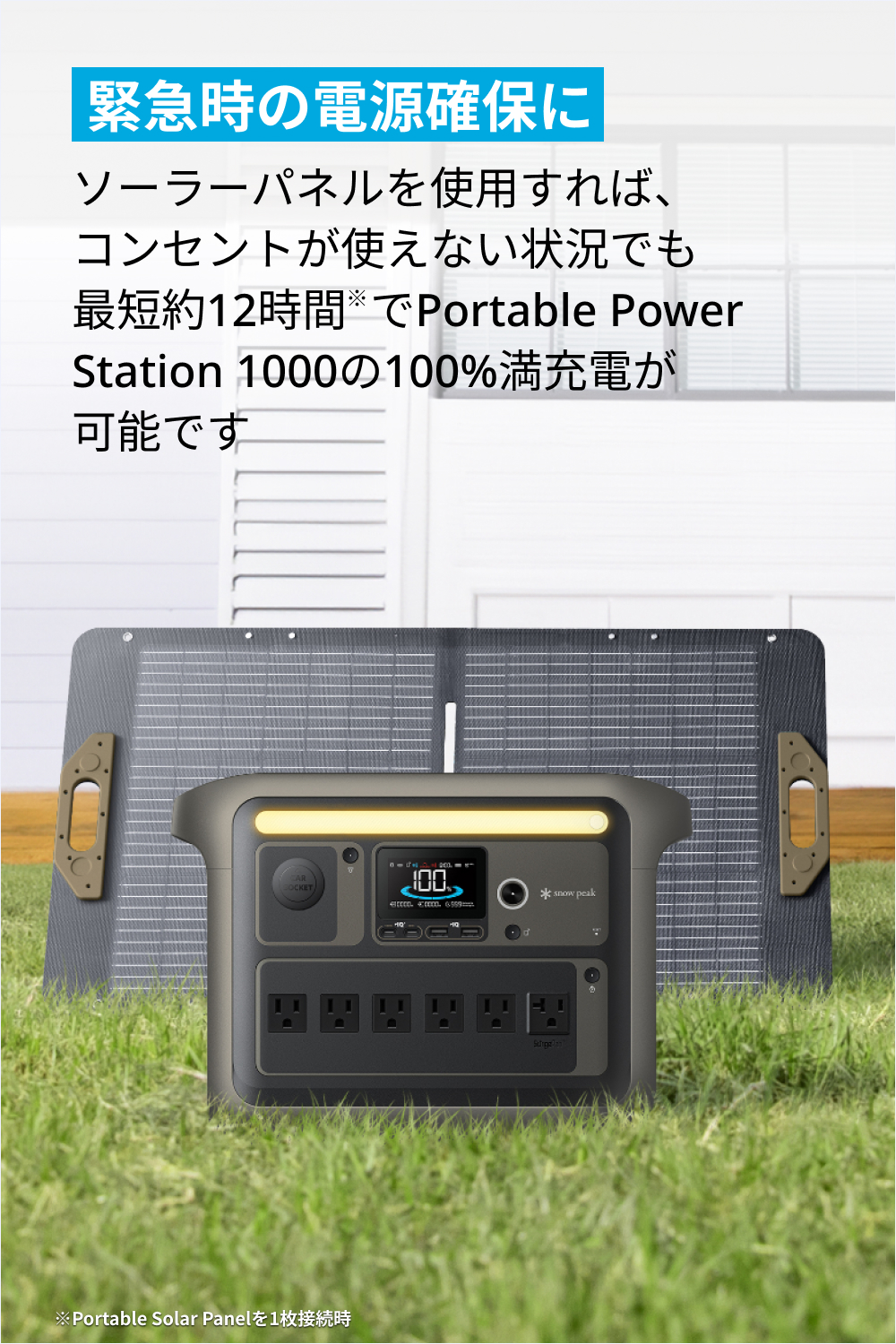 Anker（アンカー） Portable Solar Panel 100 ソーラーパネル 100W