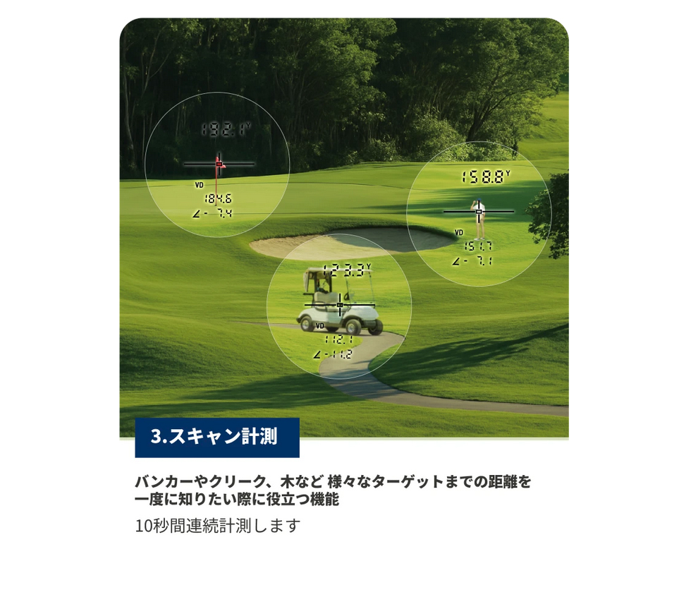 ShotNavi（ショットナビ） ゴルフレーザー距離計 Laser Sniper ELUA
