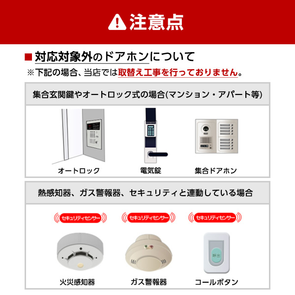 PANASONIC VL-SE35XLA 標準設置工事セット テレビドアホン(電源直結式