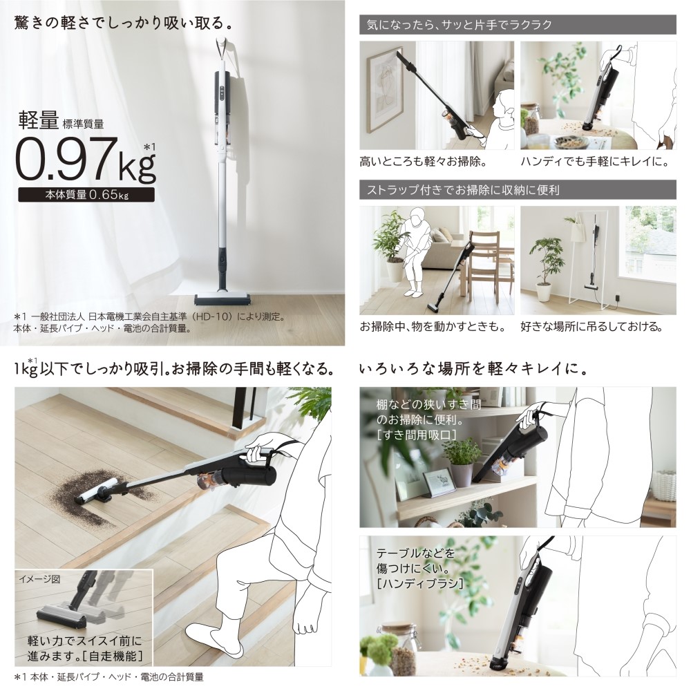 日立（HITACHI） 掃除機 コードレス サイクロン式 すごかるスティック