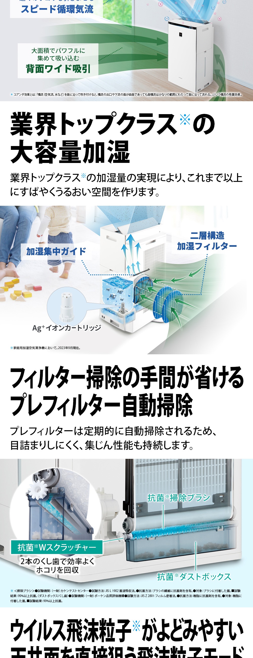 SHARP（シャープ） 加湿空気清浄機 KI-SX75-W プラズマクラスターNEXT