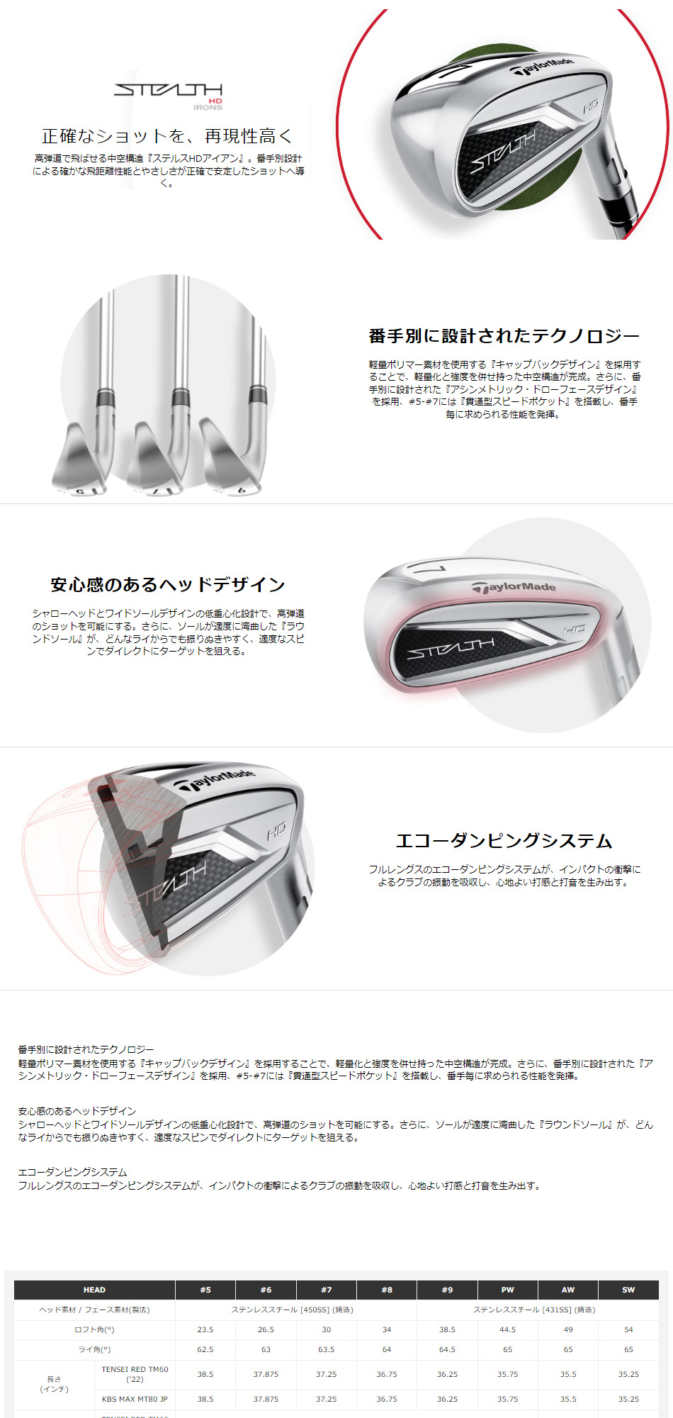 TaylorMade（テーラーメイド） 日本正規品 ステルス HD アイアンセット